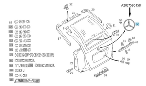 Stern für die Heckklappe 3