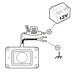 K&K M2700: Wasserdichtes 360° Ultraschallgerät zur Abwehr von Mardern-4 4