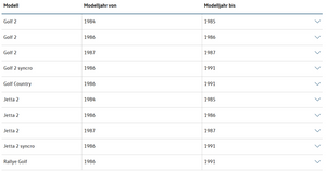 Dachzierleiste rechts für Golf 2 Zweitürer-2 2