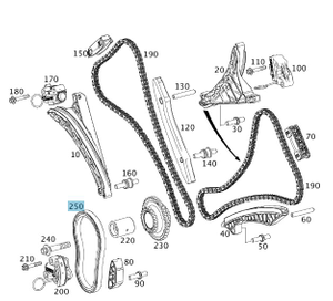 Steuerkette Primärantrieb. ML, GL, C-Klasse, E-Klasse, CLS. *A0009931378*-5 5