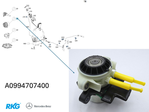 Rep. Satz Dosierpumpe AdBlue. V-Klasse W447, Sprinter W907, W910. *A0994707400*-1 1