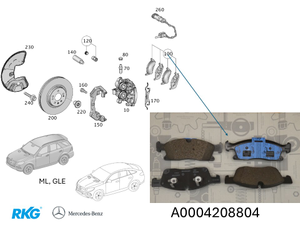 Original Mercedes-Benz Bremsklötze vorne, ML, GLE-6 1
