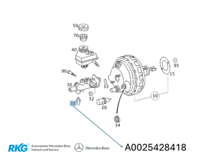 DRUCKSENSOR / BREMSZYLINDER *A0025428418*-1 1
