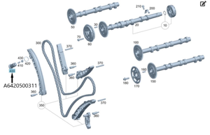 Original Mercedes-Benz Kettenspanner. C-Klasse, E-Klasse, GLE, ML ( OM628, 629, 642) 3
