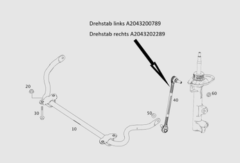 Original Mercedes-Benz Drehstab-Set C-Klasse W204