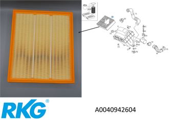 Original Mercedes-Benz Luftfiltereinsatz Vito, Sprinter 901, 902, 903, 904, 905-7