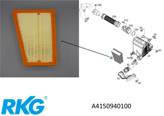 Original Mercedes-Benz Luftfiltereinsatz Citan, CLA,GLA, A 176, B 246-7