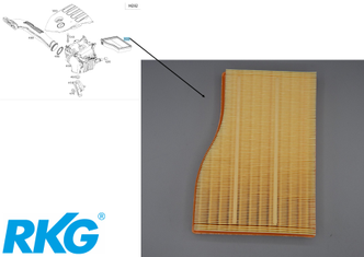 Original Mercedes-Benz Luftfiltereinsatz. CLA 118, A-Klasse 177, B-Klasse 247-7