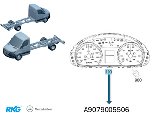 Kombiinstrument Sprinter W907, W910 *A9079005506* Original Mercedes-Benz-1