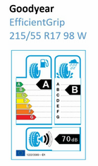 Goodyear Sommerreifen EfficientGrip 215/55 R17 98W XL Demo-Reifen-1