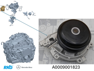 Wasserpumpe. GLE W167, E-Klasse W213, S-Klasse W222. OM656929 *A6562010010*-1