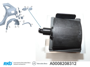 ZV-Motor Tankklappe, Schlüssel B. CLA 118, A-Klasse 177,GLA, GLB 247-2